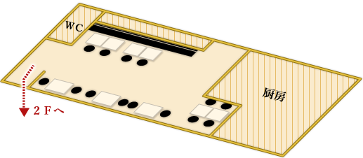 floormap